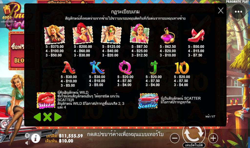 ตารางรางวัล เกมPINUP GIRLS ค่ายPP