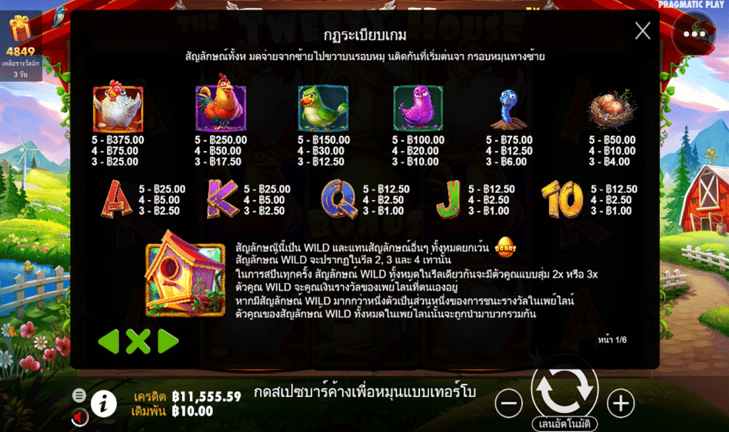 ตารางรางวัล เกมTHE TWEETY HOUSE ค่ายPP