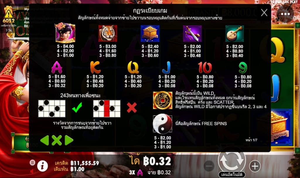 ตารางรางวัล เกมMYSTERY OF THE ORIENT ค่ายPP