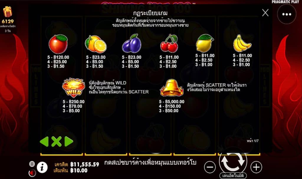 ตารางรางวัล เกมSHINING HOT 100 ค่ายPP