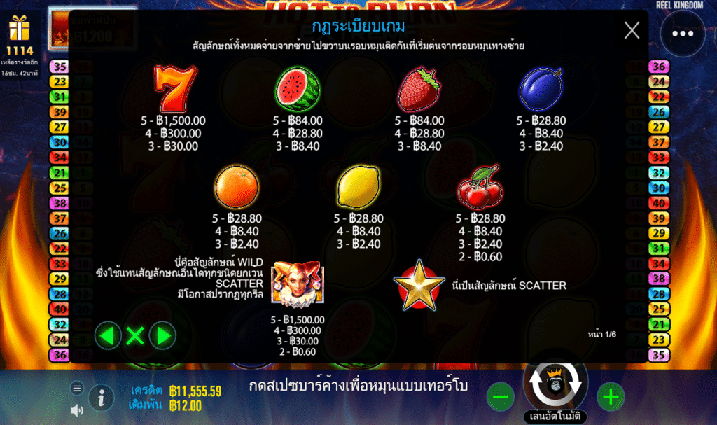 ตารางรางวัล เกม HOT TO BURN EXTREME ค่ายPP