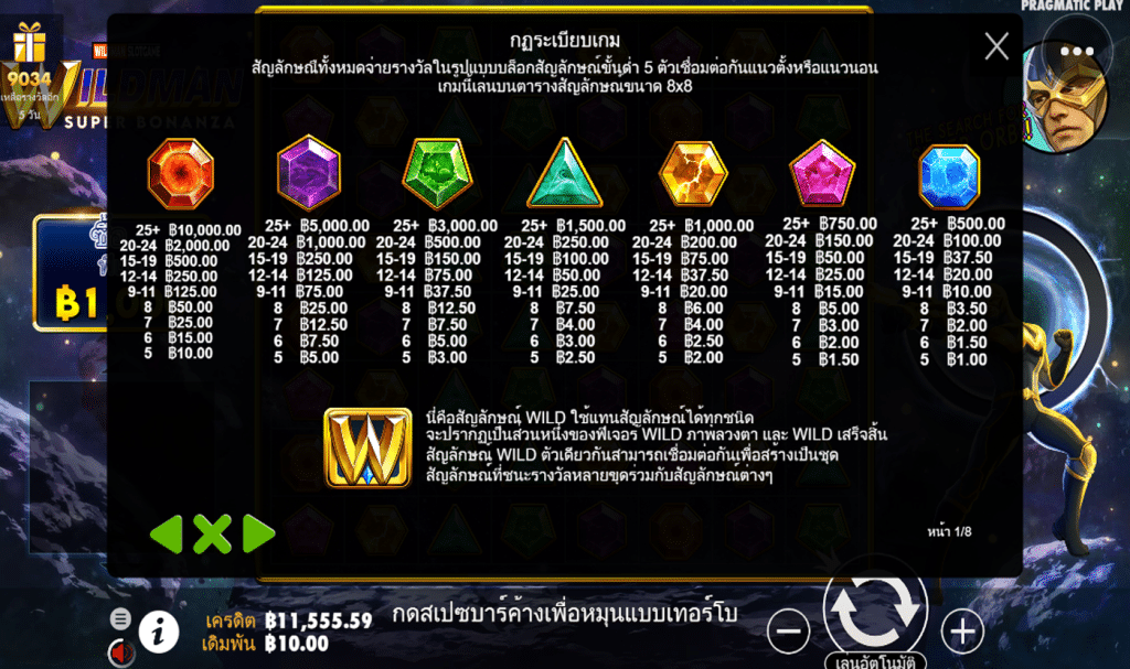 ตารางรางวัล เกมWILDMAN SUPER BONANZA ค่ายPP