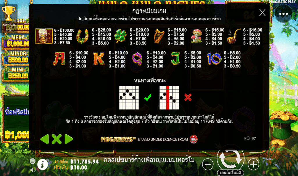 ตารางรางวัล เกม WILD WILD RICHES MEGAWAYS ค่ายPP