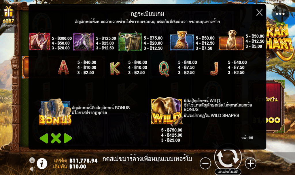 ตารางรางวัล เกมAFRICAN ELEPHANT ค่ายPP