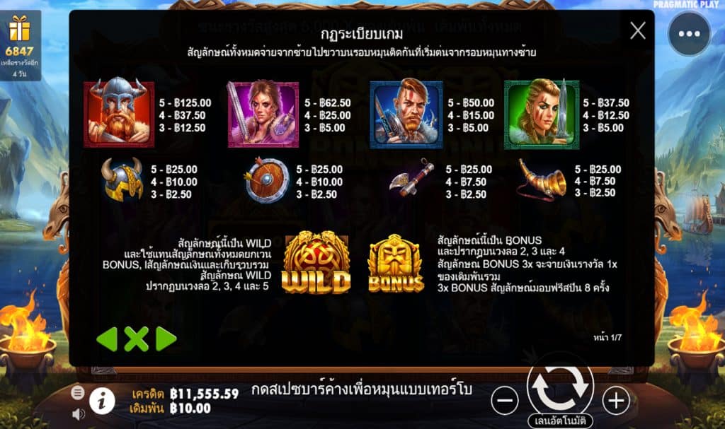 ตารางรางวัล เกมKINGDOM OF ASGARD ค่ายPP