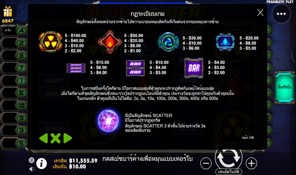 ตารางรางวัล เกมPEAK POWER ค่ายPP