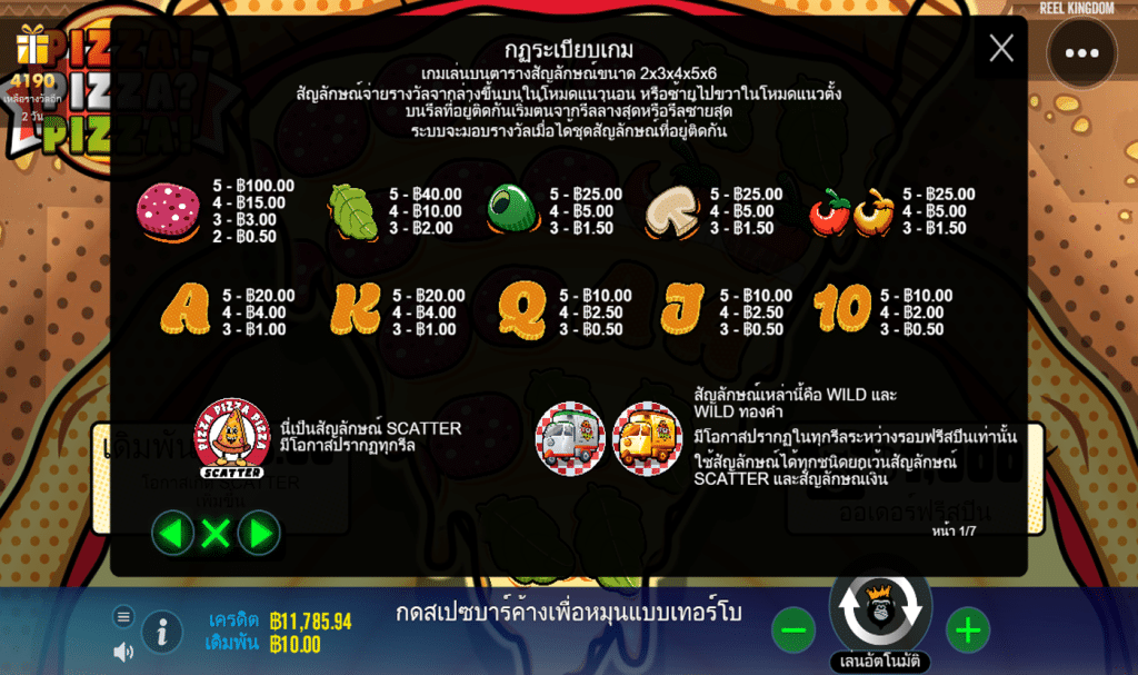 ตารางรางวัล เกมPIZZA PIZZA PIZZA ค่ายPP