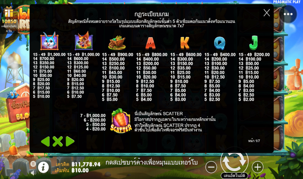 ตารางรางวัล เกมRABBIT GARDEN ค่ายPP