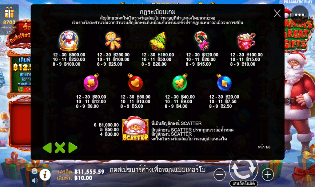 ตารางรางวัล เกมSANTA S GREAT GIFTS ค่ายPP'