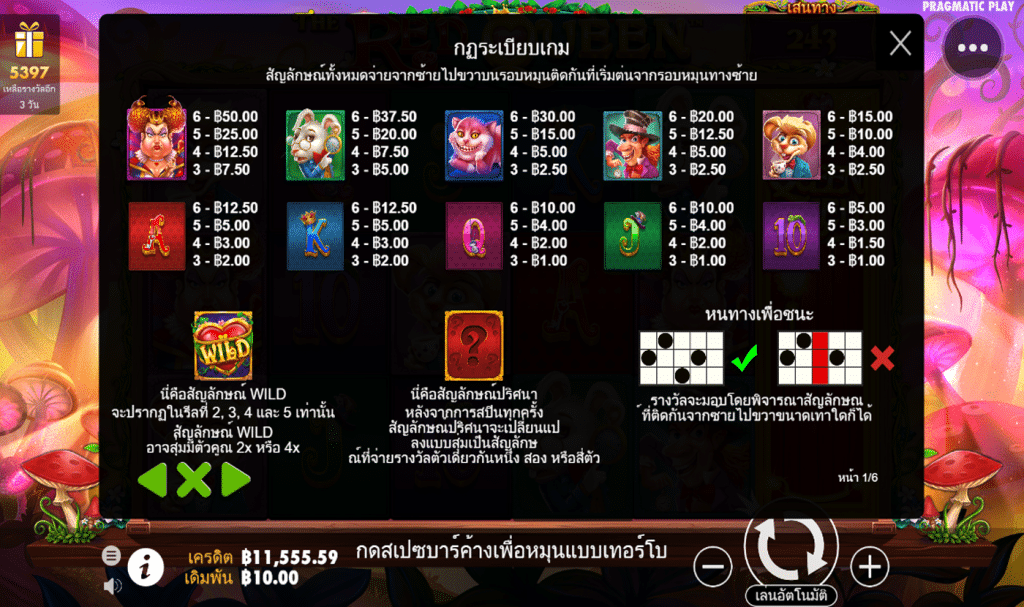 ตารางรางวัล เกมTHE RED QUEEN ค่ายPP