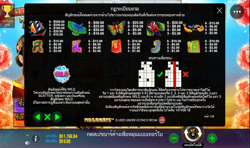 ตารางรางวัล เกมFLOATING DRAGON MEGAWAYS ค่ายPP