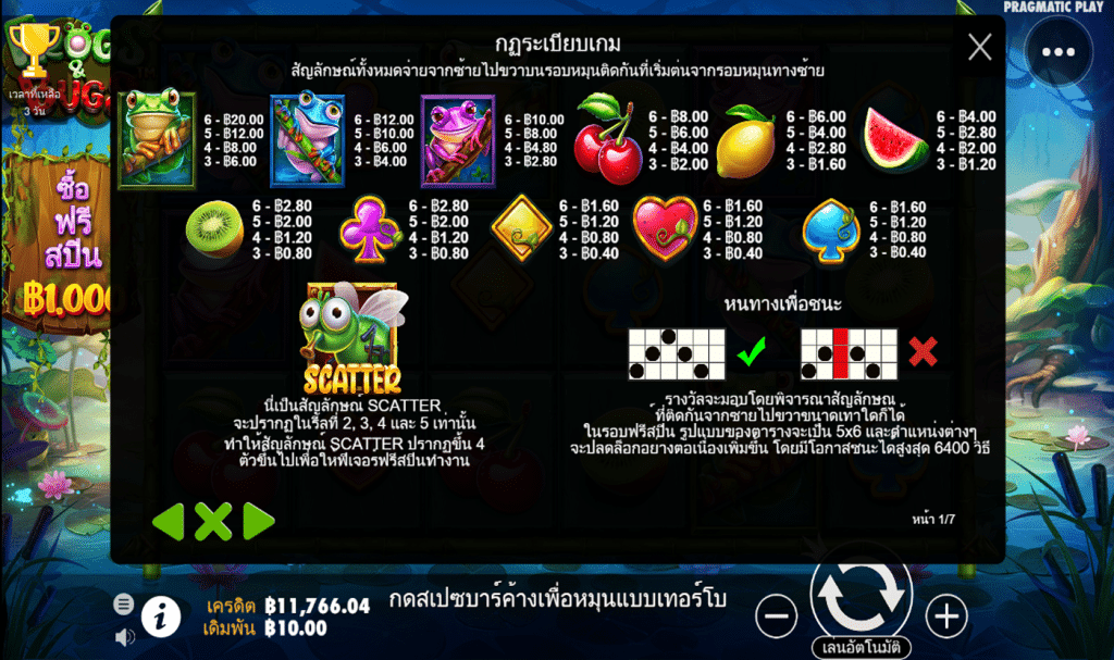 ตารางรางวัล เกมFROGS BUGS ค่ายPP