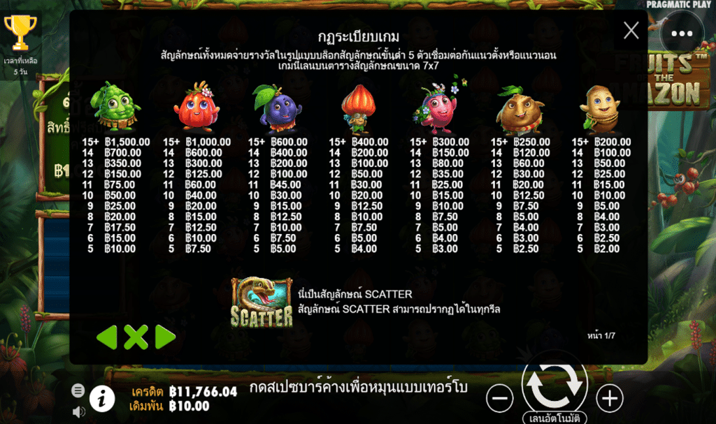 ตารางรางวัล เกมFRUITS OF THE AMAZONS ค่ายPP