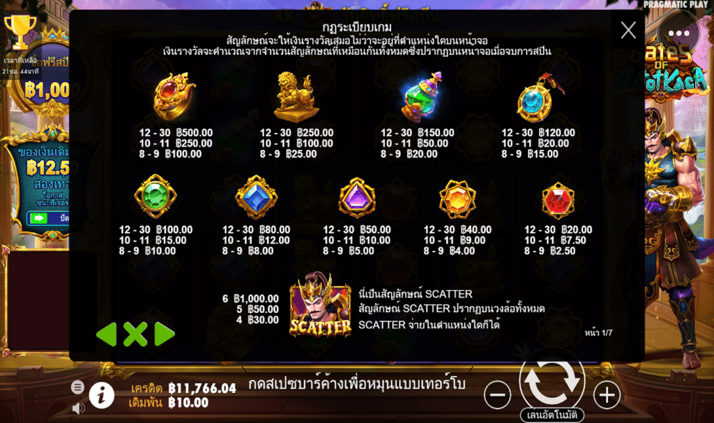 ตารางรางวัล เกมGATES OF GATOT KAKA ค่ายPP