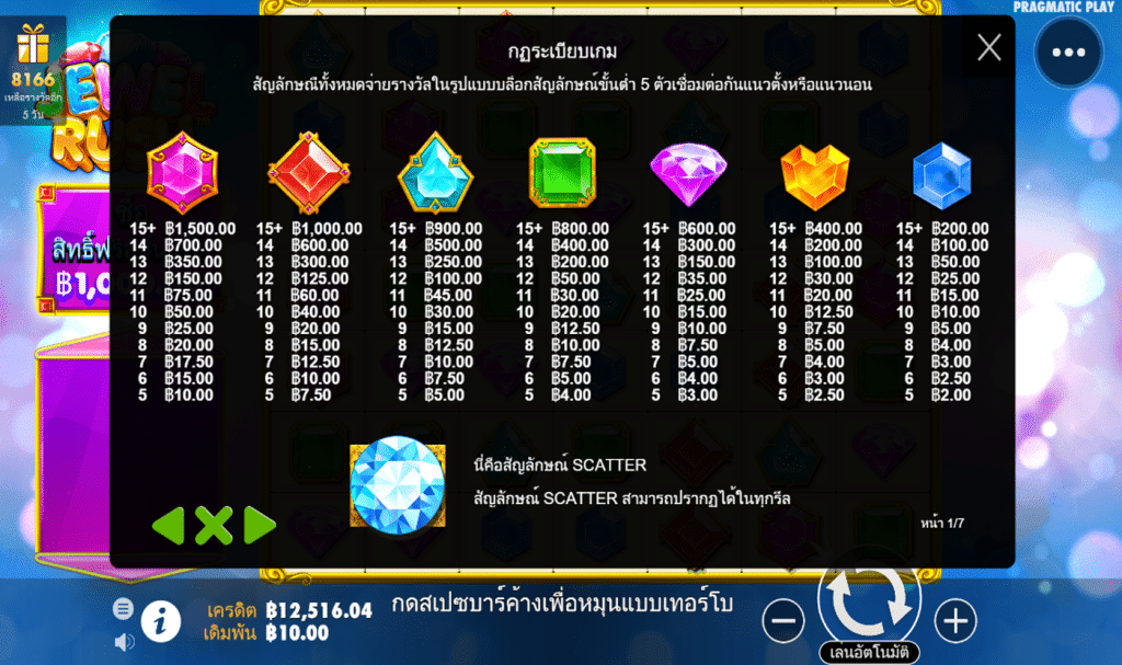 ตารางรางวัล เกมJEWEL RUSH ค่ายPP