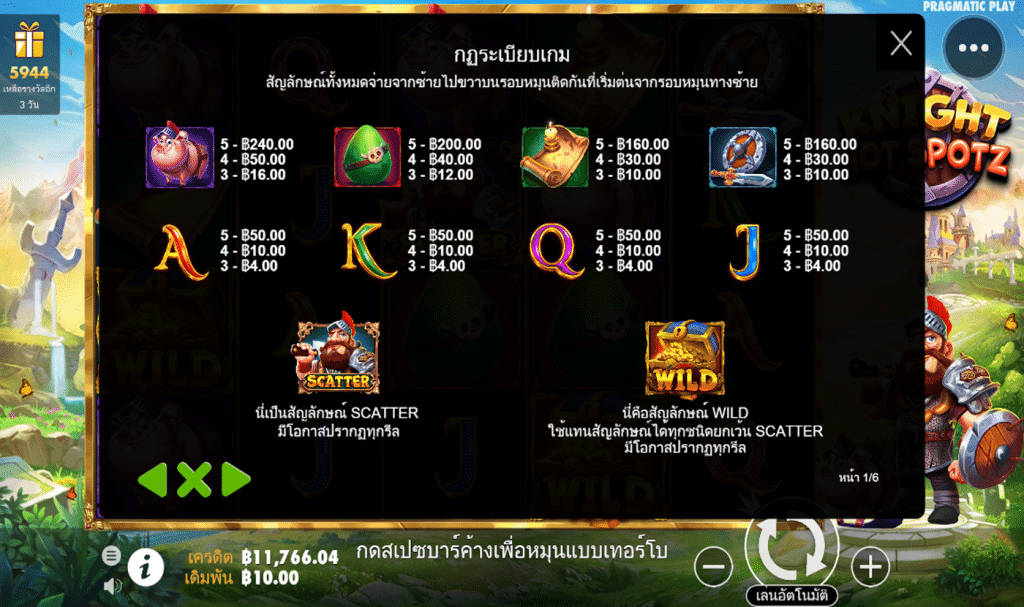 ตารางรางวัล เกมKNIGHT HOT SPOTZ ค่ายPP