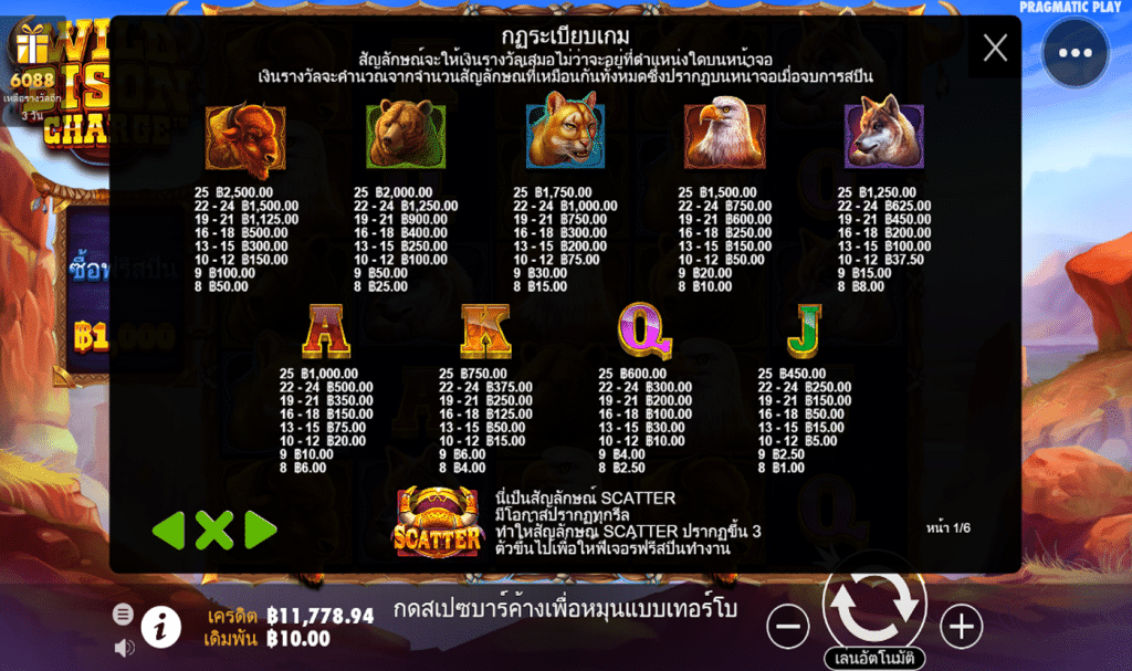 ตารางรางวัล เกมWILD BISON CHARGE ค่ายPP