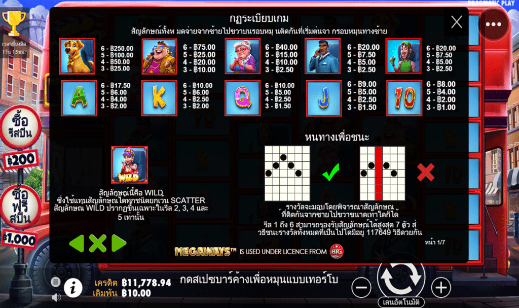 ตารางรางวัล เกมWILD CELEBRITY BUS MEGAWAYS ค่ายPP