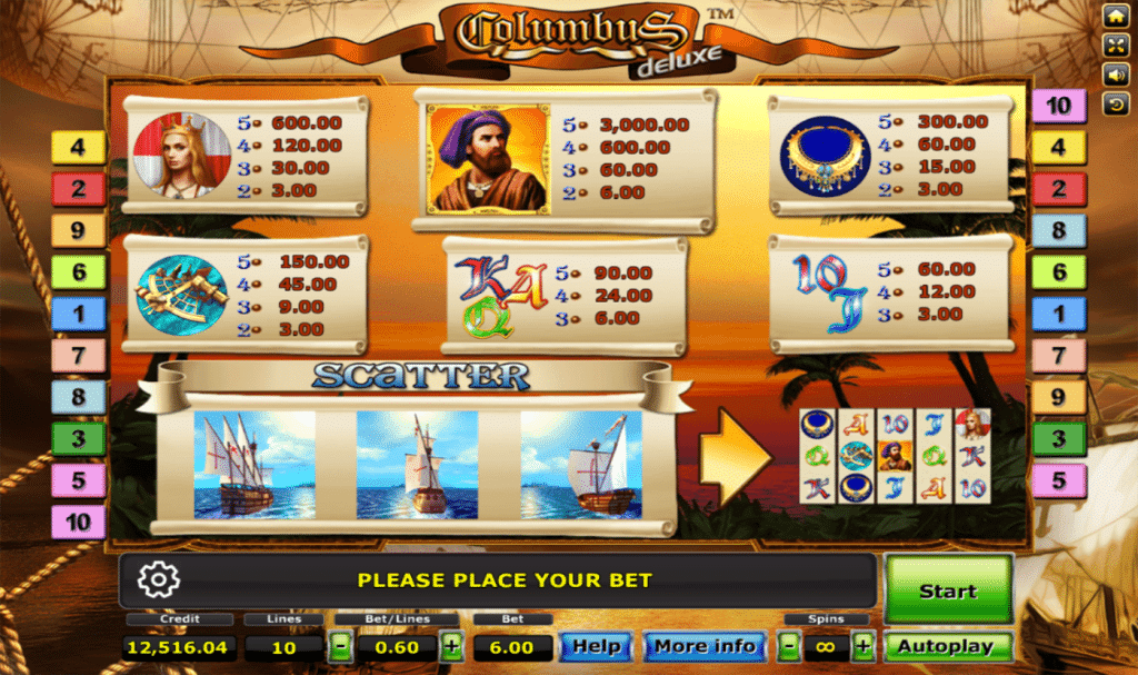 สัญลักษณ์ภายใน เกม COLUMBUS