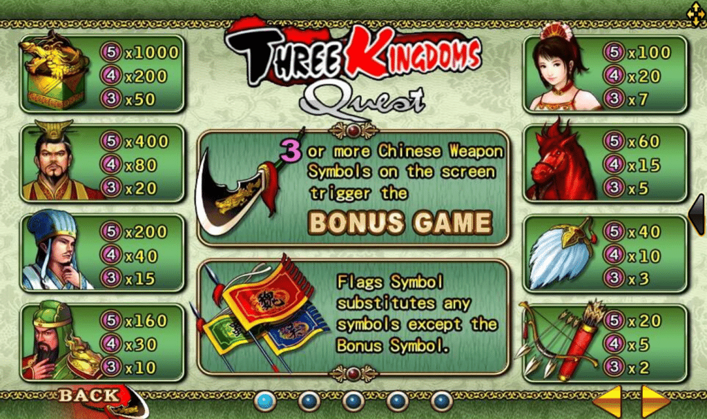 ตารางการเดิมพัน เกม THREE KINGDOMS QUEST ค่าย JOKER