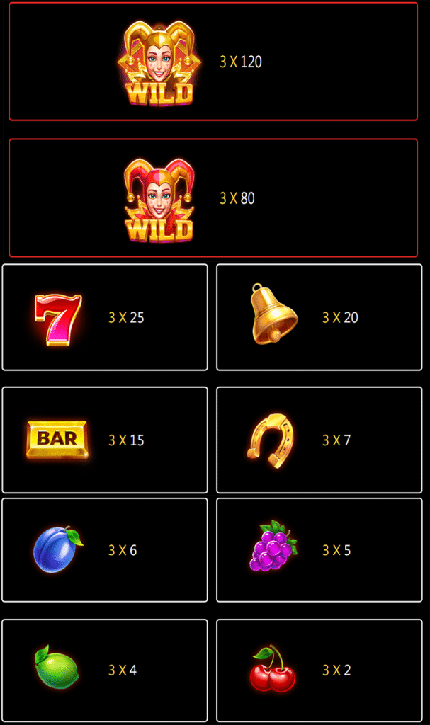 ตารางรางวัล เกม GOLDEN JOKER ค่าย JILI