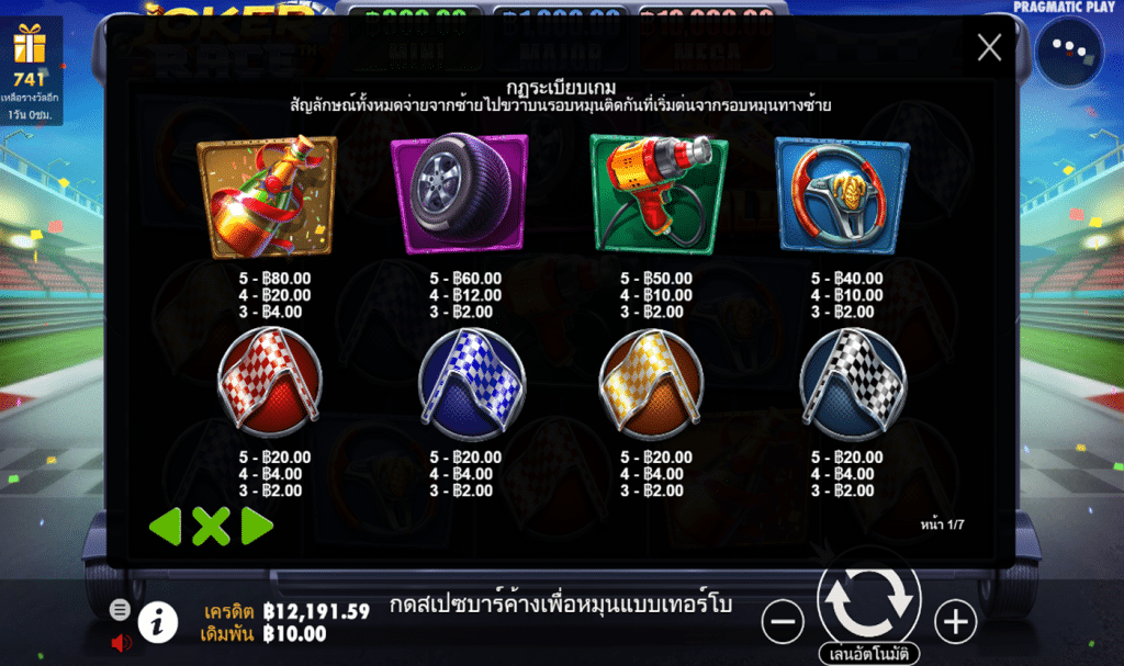ตารางรางวัล เกม JOKER RACE ค่ายPP