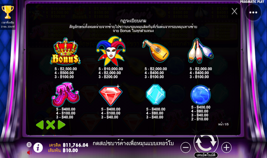 ตารางรางวัล เกม JOKER S JEWELS ค่ายPP