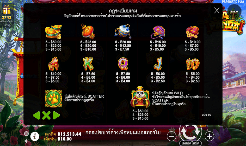 ตารางรางวัล เกมFAT PANDA ค่ายPP