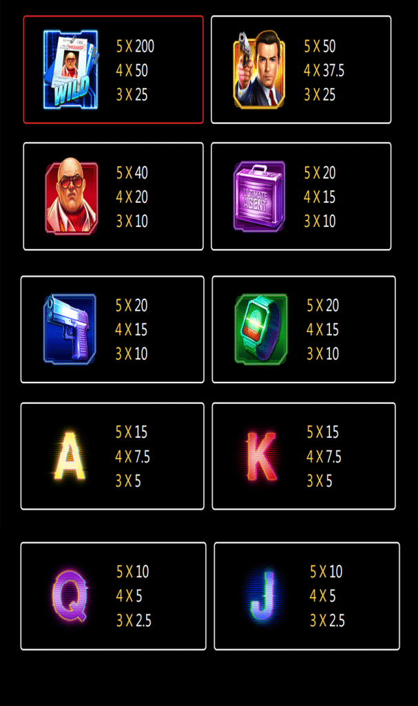 ตารางสัญลักษณ์ เกม AGENT ACE ค่าย JILI