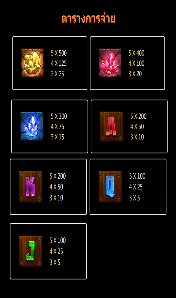 ตารางสัญลักษณ์ เกม GOLD RUSH ค่ายJILI