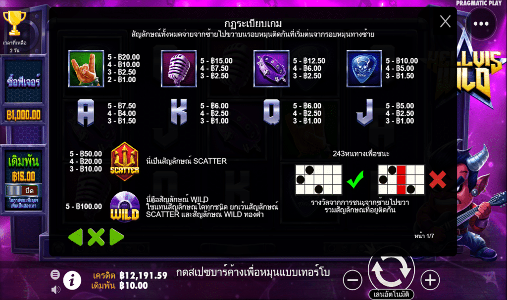ตารางสัญลักษณ์ เกม HELLVIS WILD ค่าย PP