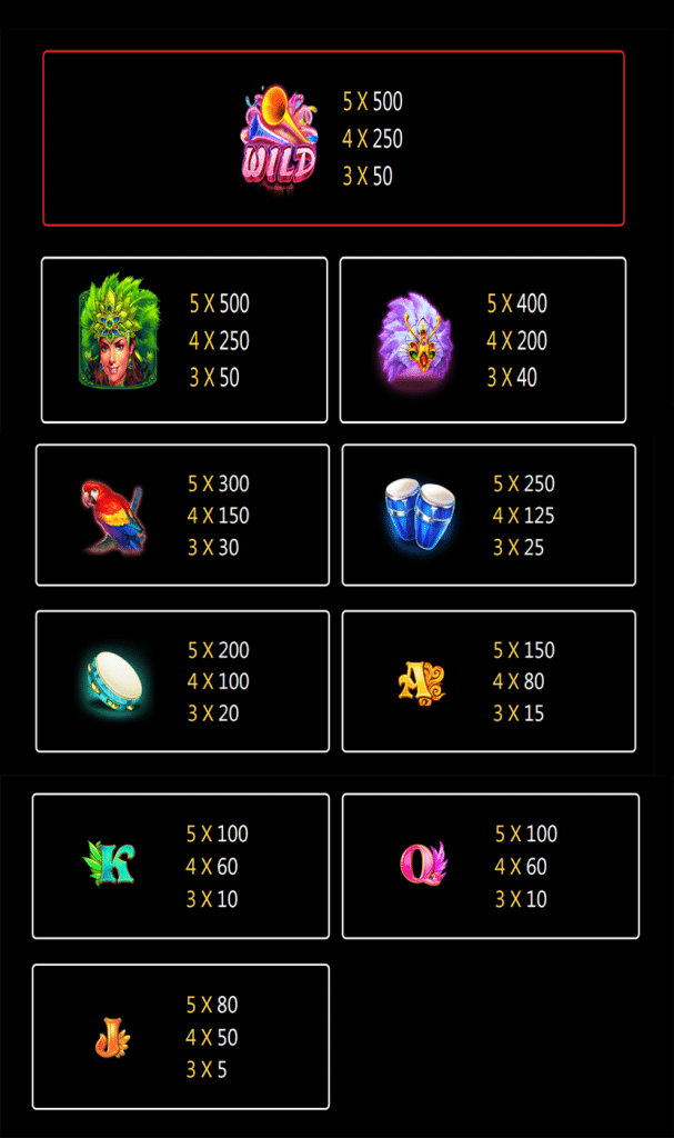 ตารางสัญลักษณ์ เกม SAMBA ค่ายJILI
