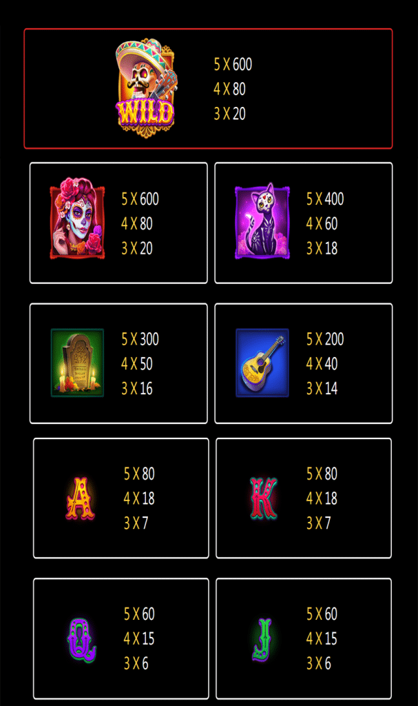 ตารางสัญลักษณ์ เกมBONE FORTUNE ค่ายJILI