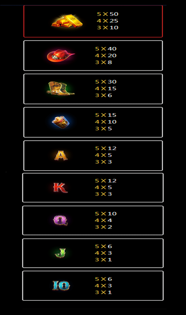 ตารางสัญลักษณ์ เกมBONUS HUNTER ค่ายJILI