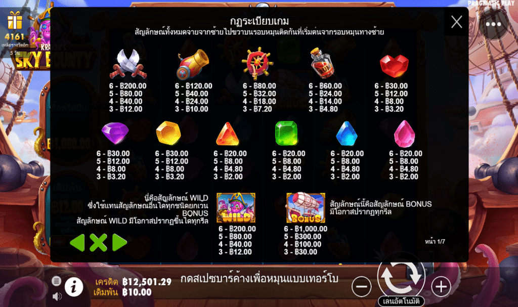 ตารางสัญลักษณ์ เกมSKY BOUNTY ค่ายPP