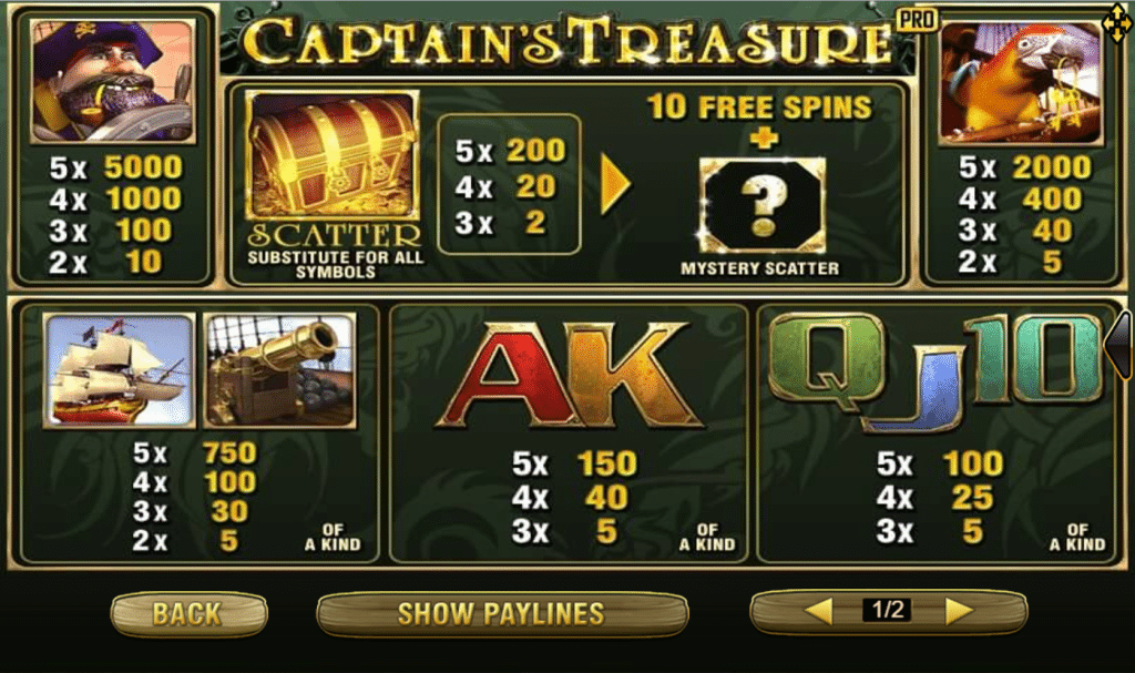สัญลักษณ์ทั้งหมด เกม CAPTAIN TREASURE PRO ค่าย JOKER
