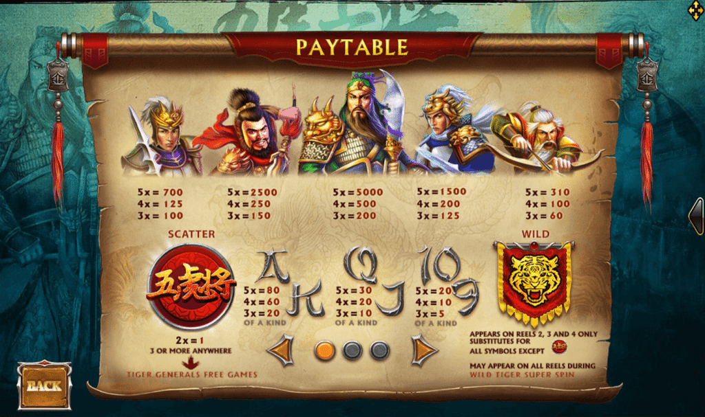 สัญลักษณ์ภายใน เกม FIVE TIGER GENERALS ค่าย JOKER