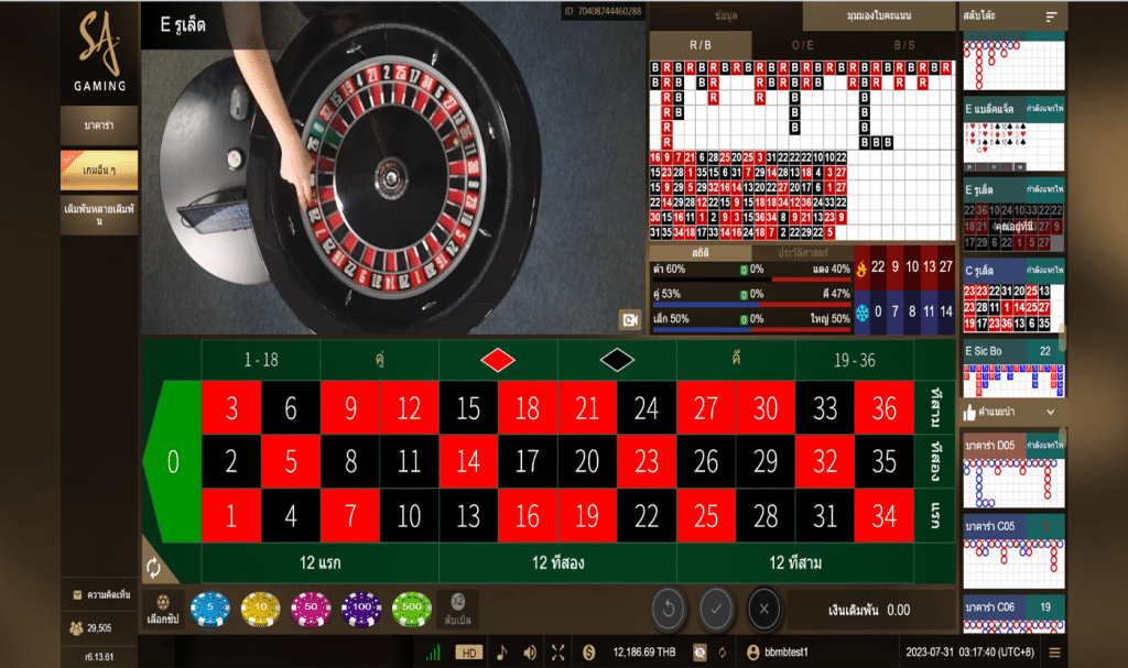 กติกาการเล่น เกม ROULETTE ค่าย SA GAMING