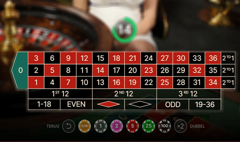 การวางเดิมพัน เกม ROULETTE ค่าย SA GAMING