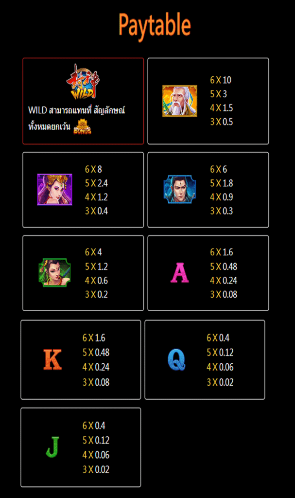 ตารางสัญลักษณ์ เกม FENG SHEN ค่าย JILI SLOT