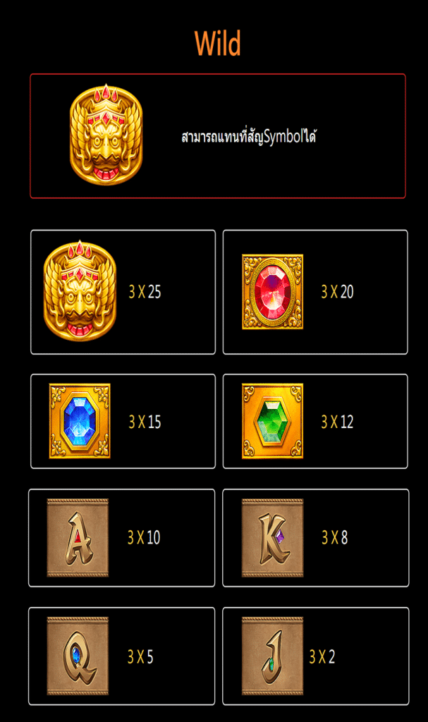 ตารางสัญลักษณ์ เกม FORTUNE GEMS ค่าย JILI SLOT
