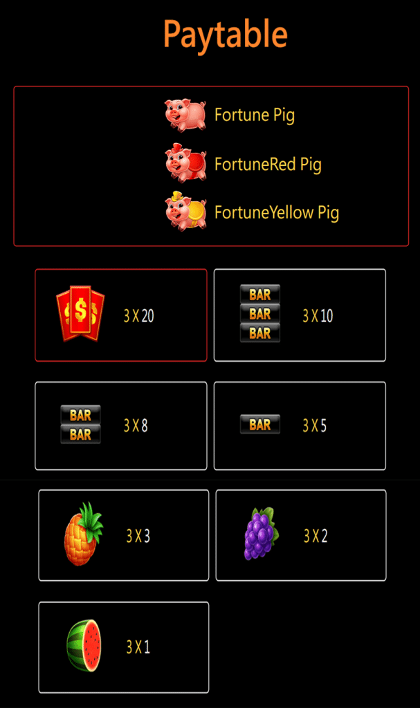 ตารางสัญลักษณ์ เกม FORTUNE PIG ค่าย JILI SLOT