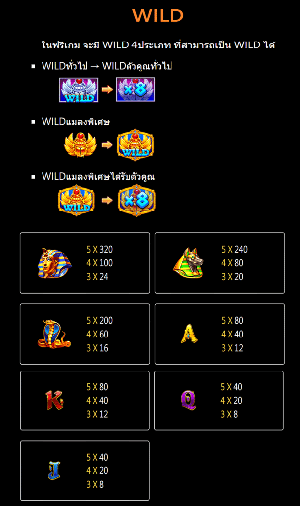 ตารางสัญลักษณ์ เกม GOLDEN QUEEN ค่าย JILI SLOT