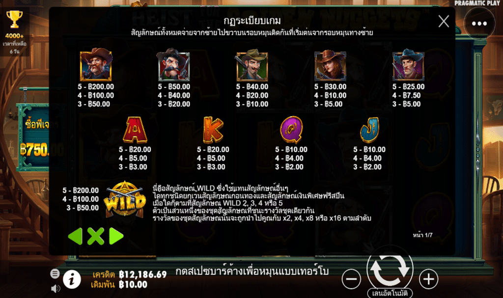 ตารางสัญลักษณ์ เกม HEIST FOR THE GOLDEN NUGGETS ค่าย PP