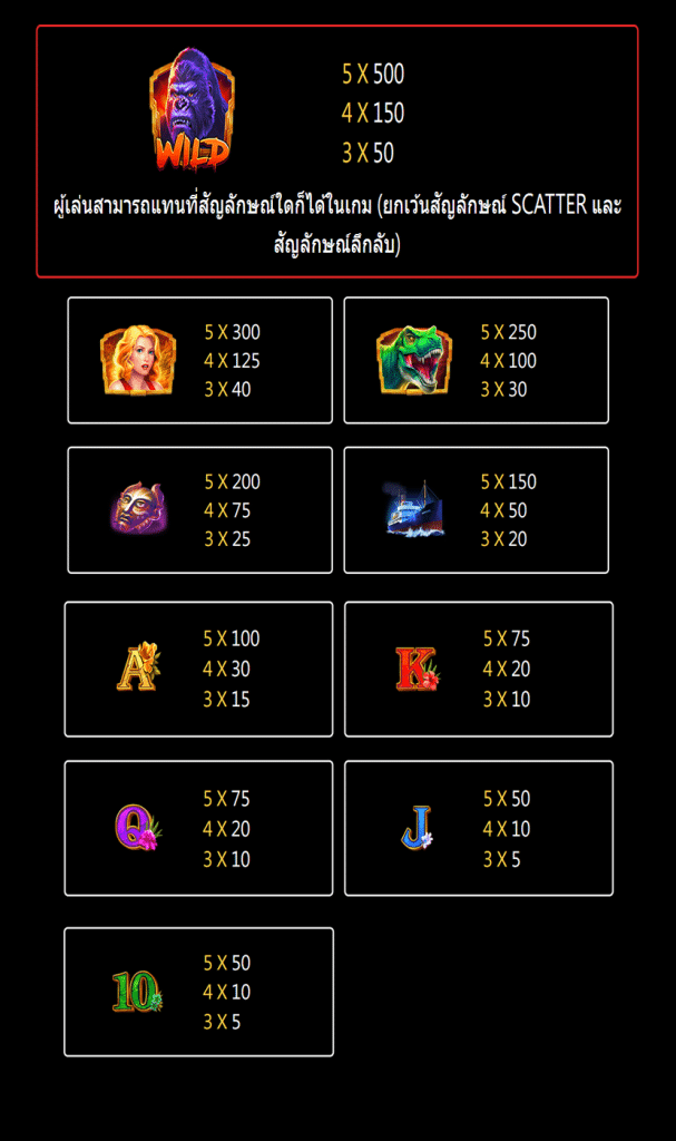 ตารางสัญลักษณ์ เกม JUNGLE KING ค่าย JILI SLOT
