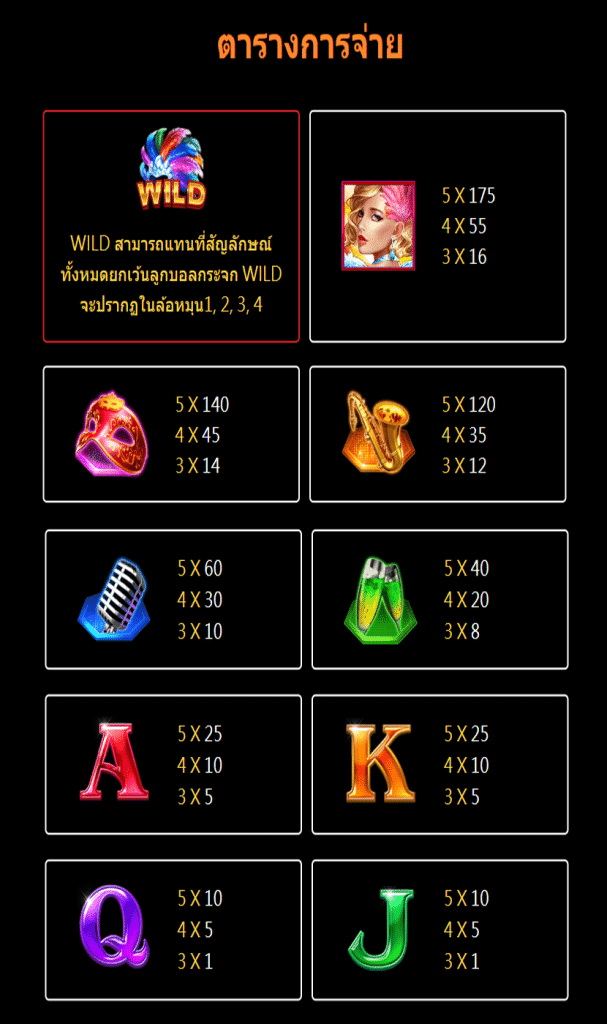ตารางสัญลักษณ์ เกม LUCKY BALL ค่าย JILI SLOT
