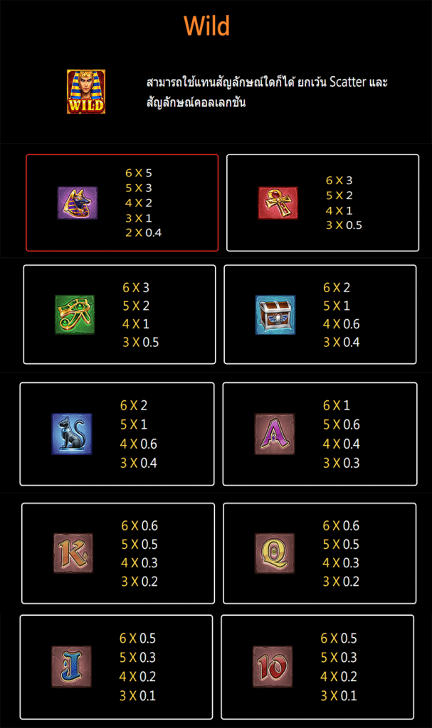 ตารางสัญลักษณ์ เกม PHARAOH TREASURE ค่าย JILI SLOT
