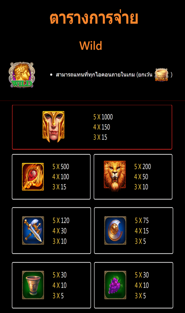 ตารางสัญลักษณ์ เกม ROMA X ค่ายJILI SLOT