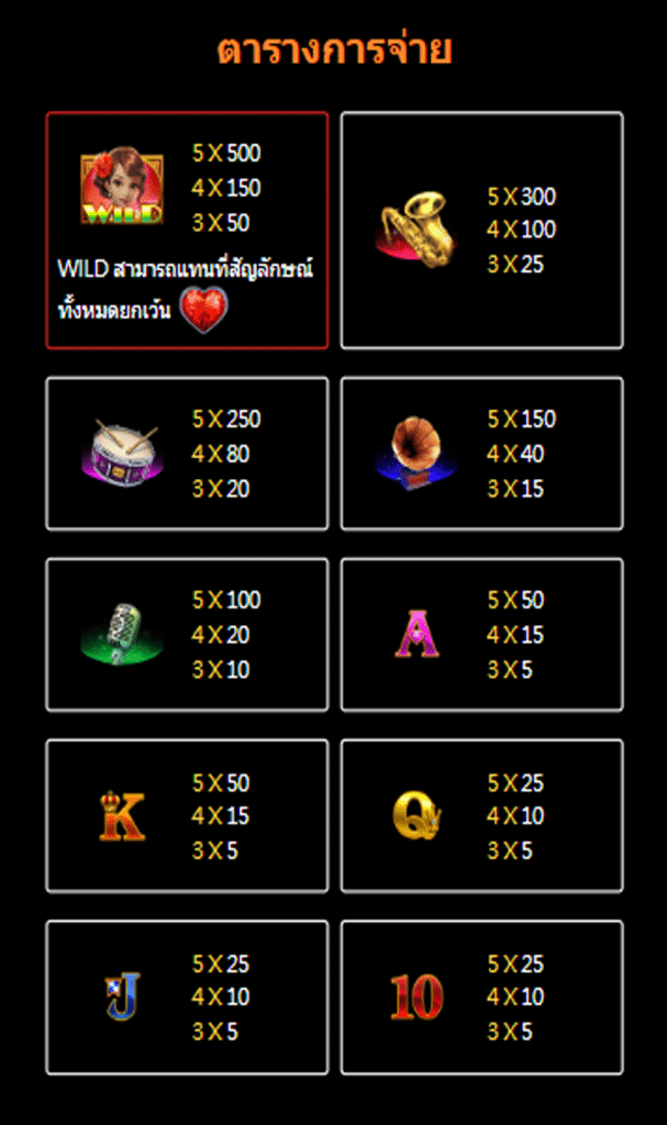 ตารางสัญลักษณ์ เกม SHANGHAI BEAUTY ค่าย JILI SLOT