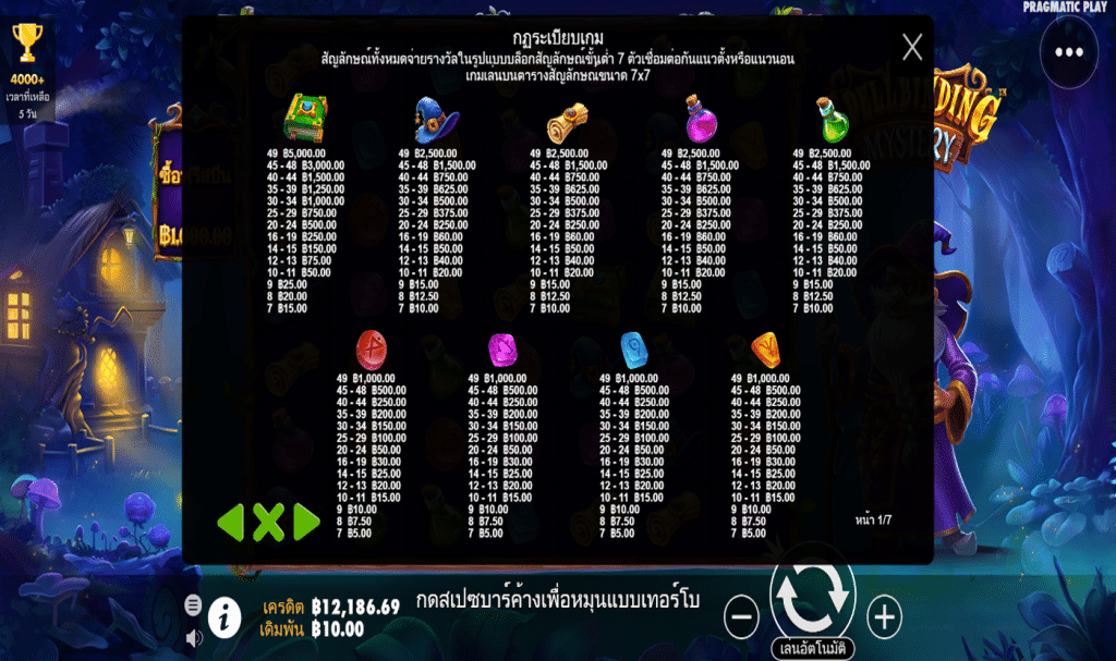 ตารางสัญลักษณ์ เกม SPELLBINDING MYSTERY ค่ายPP